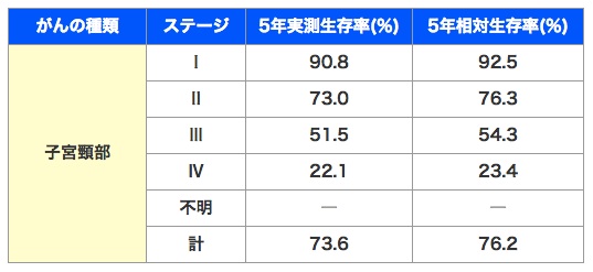 画像５