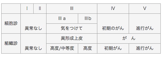 画像６