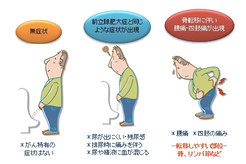画像２