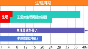 画像３